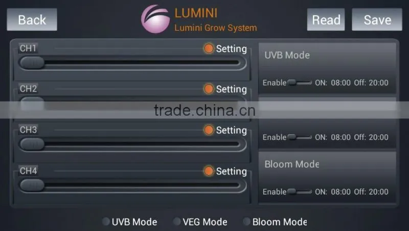 Lumini smart hydroponics grow light system