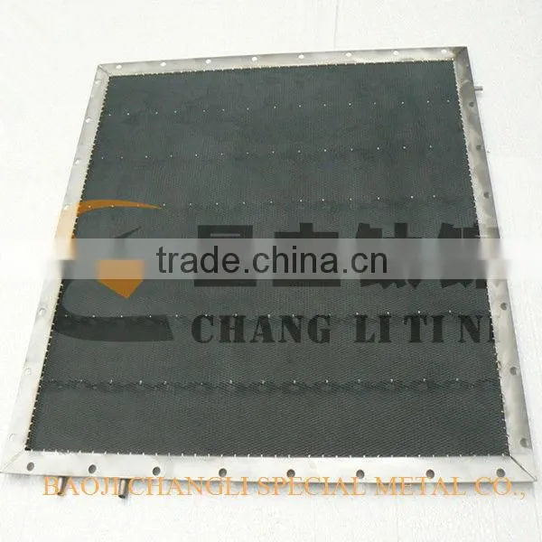 mmo ti anode for chlor-alkali