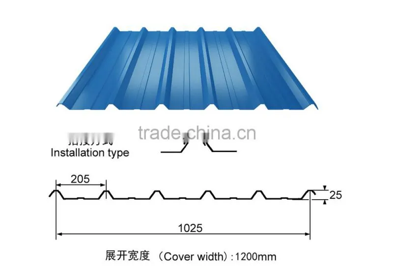 Corrugating Iron Cold Galvanizing Aluminium Roofing Sheet Making Machine