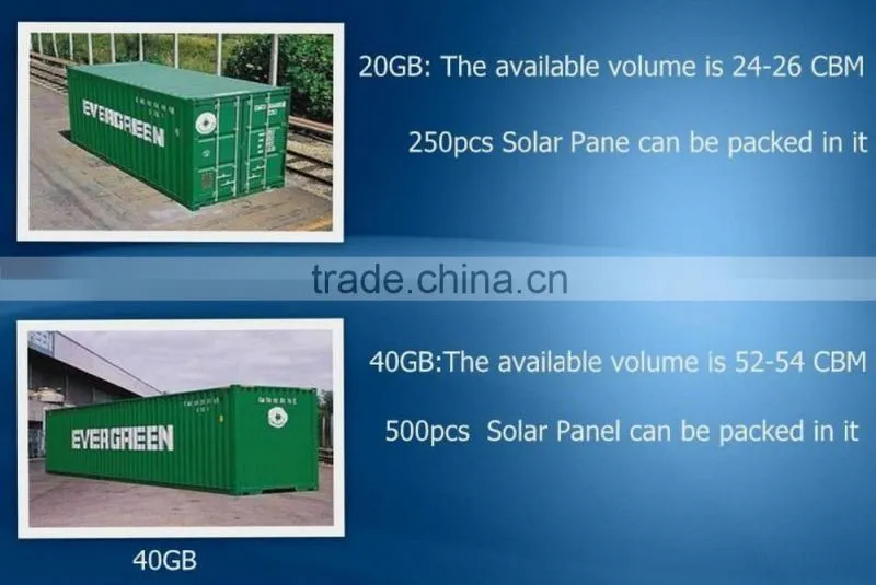 Solar street LED light solar panel 80W solar module 250W 300W poly and mono solar panel system PV module plant 1MW 3MW 5MW