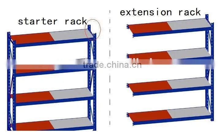 300kg loading capacity medium duty steel shelving