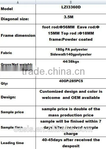 Round metal of gazebo