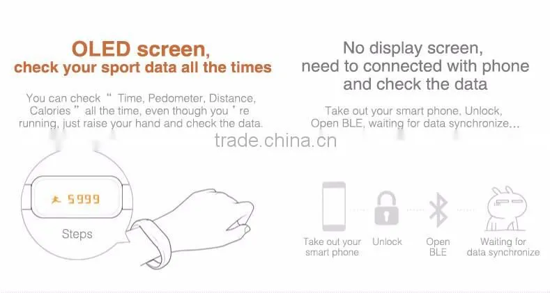 smart sport wristband,smart bracelet E06 bluetooth with OLED Touch Screen Waterproof IP67 bluetooth vibrating bracelet