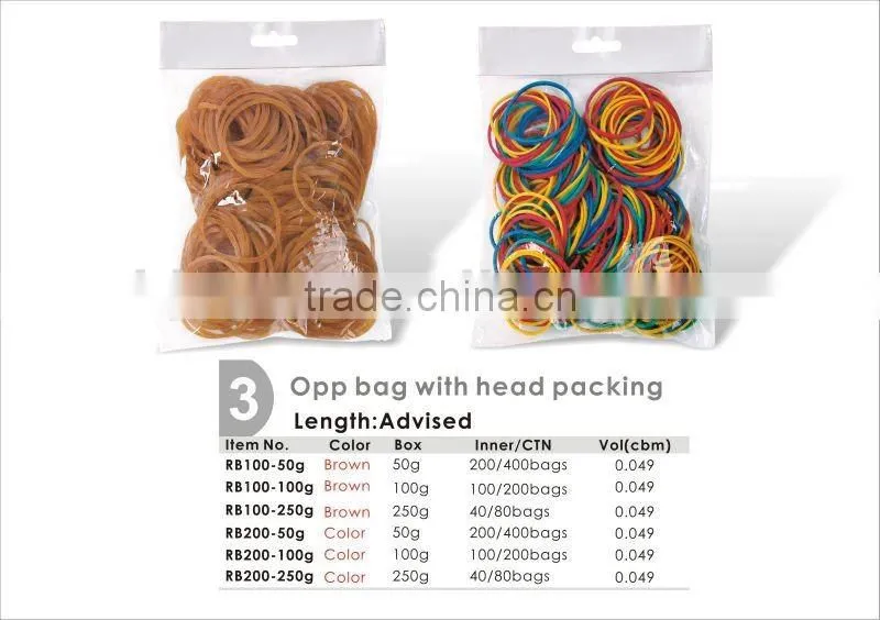 Popular Colorful Elastic Rubber Bands Ball.