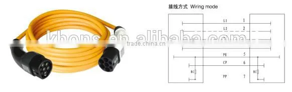 ev charging station AC charger 32a iec62196 3 phase type 1 to type 2 plug for electric vehicle