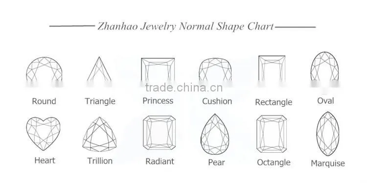 Hot sale cubic zirconia white rough cz stone in stock