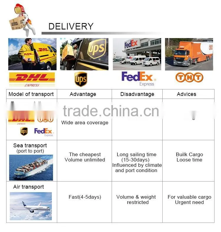 promotion custom trading show roll up banner stand
