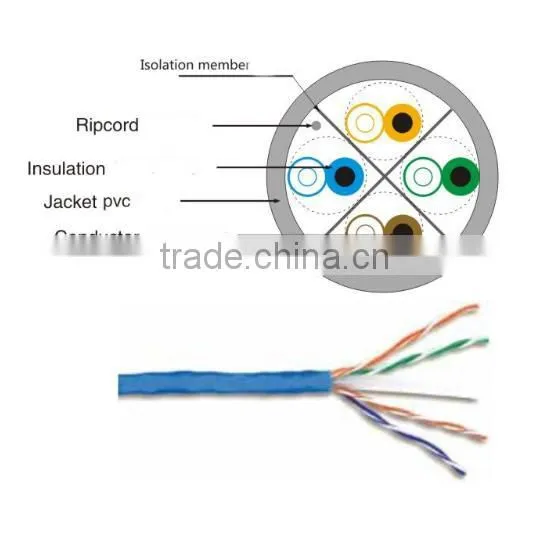 Low price 305M 4pairs UTP CAT5e Lan Network cable for network application