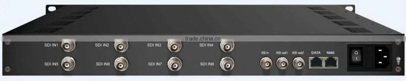 NDS3218A h.264 encoder