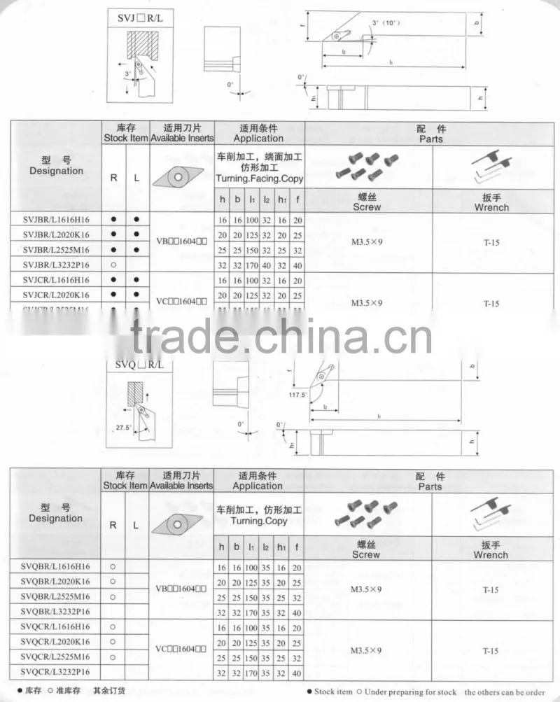 cnc Turning Tool Holder made in china