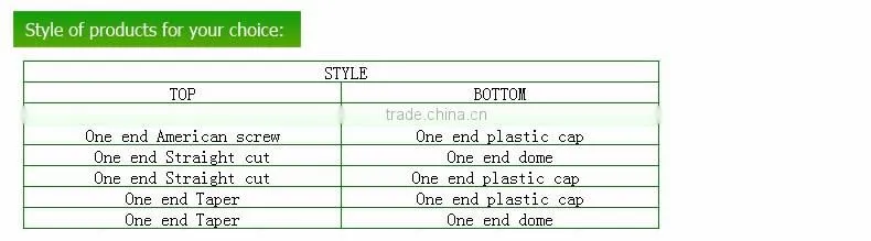140x2.5cm varnished wooden sticks factory price