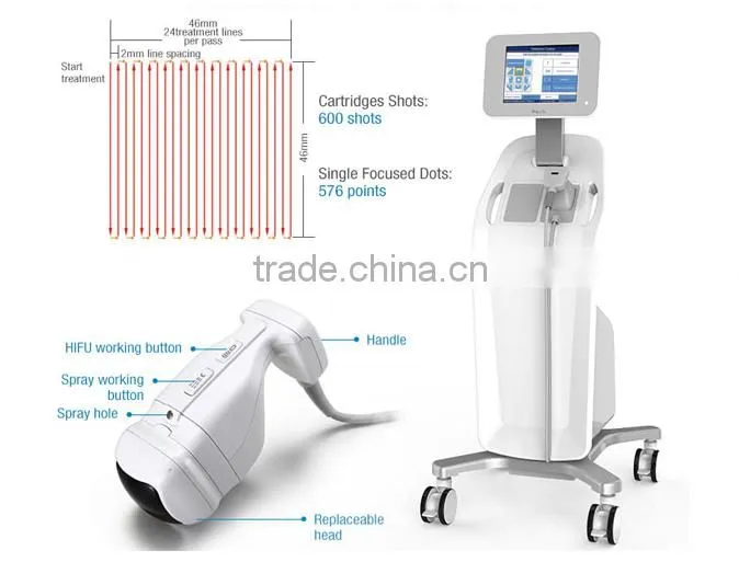 Advanced stubborn fat loss technology hifu ultrasonic