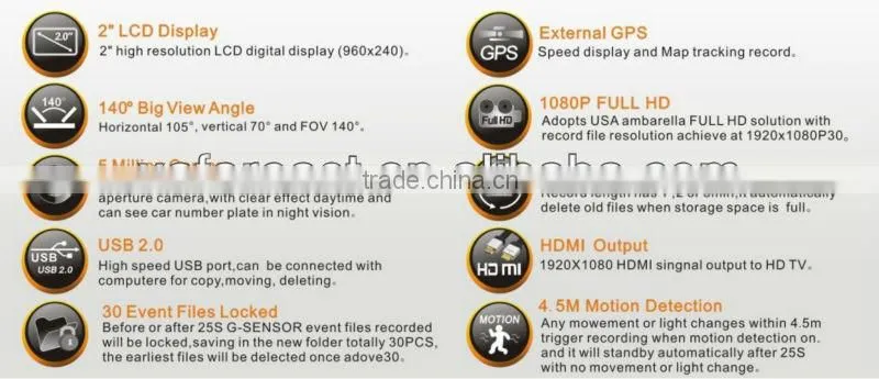 MAGIC EYE 1080P FULL HD car black box
