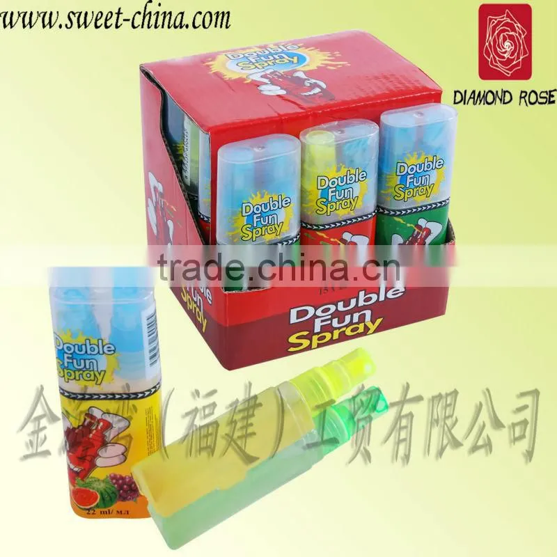 Snack shape spray candy