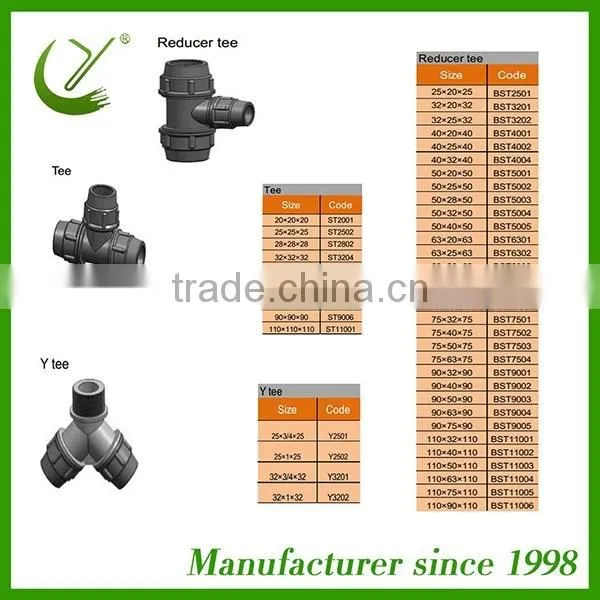 Factory selling PP Compression Fittings Tee, Elbow,Coupler,etc for Irrigation