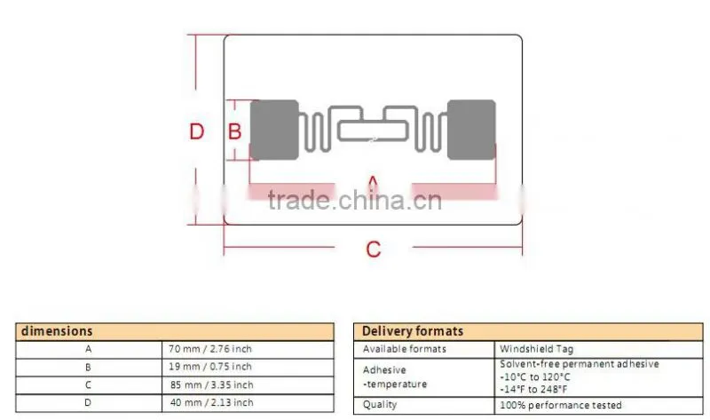 passive UHF rfid vehicle access control system for car