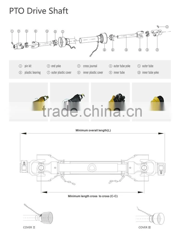 pto driven generator