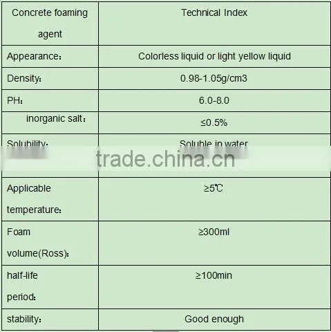Concrete foam agent used for roofing insulation layer floor heating