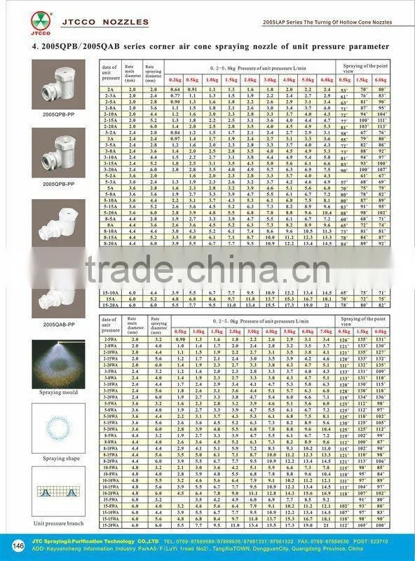 2005LAP Tangential flow hollow cone spray nozzle+clamp