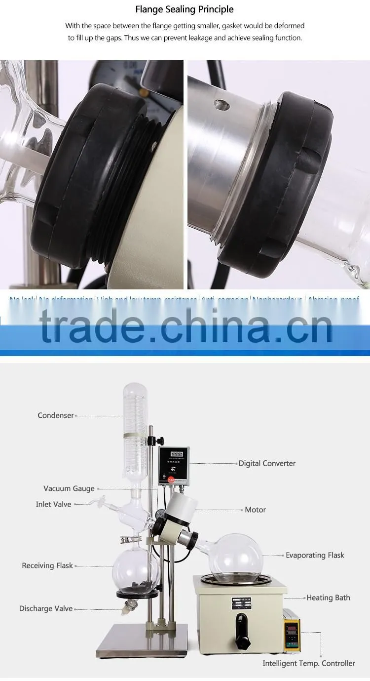 High Vacuum Rotary Falling Film Evaporator