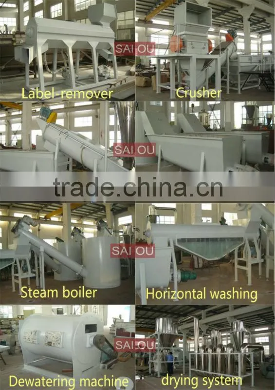 waste PP PE cost plastic recycling machine