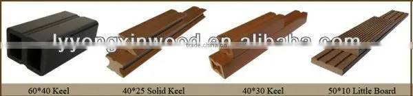 New style wpc flooring base keel ,flooring joist/keel, wpc flooring accessories