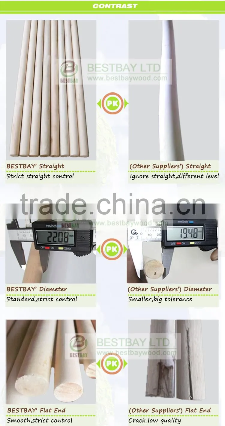 Natural wooden mop stick,mop handle,broom handle