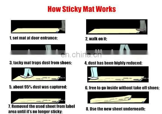 washable sticky mat
