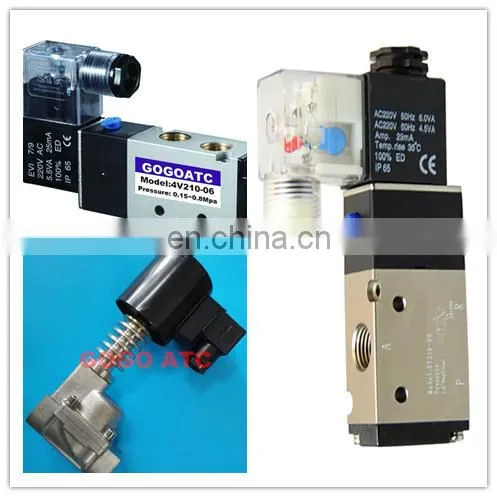 20mm thermostatic radiator valve bellows type valve ball valve manufacturer in korea