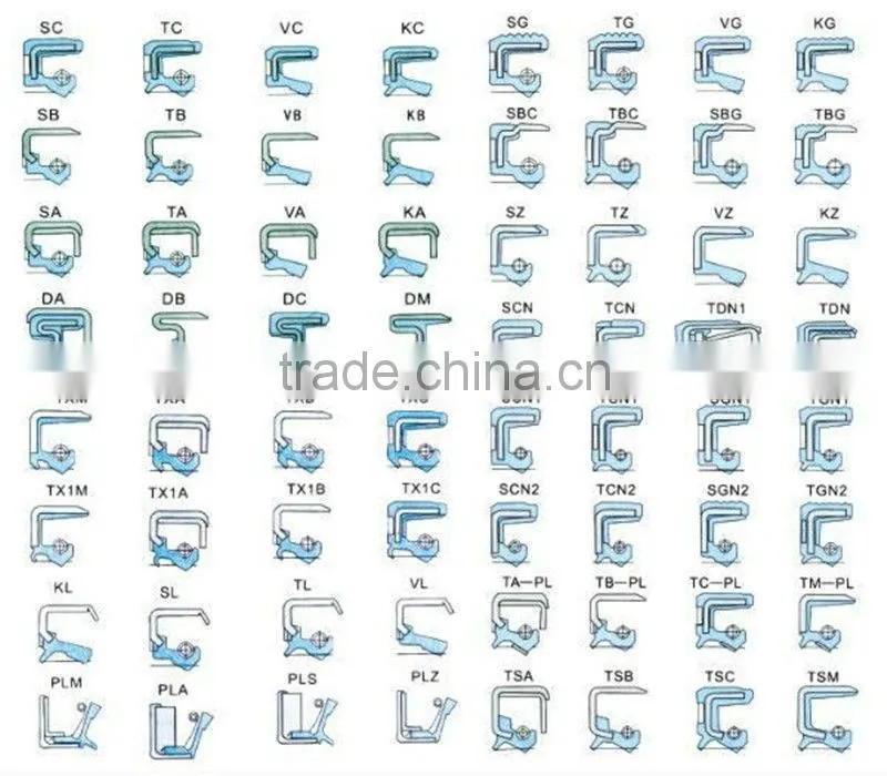 Hydraulic oil seal /mechanical seals