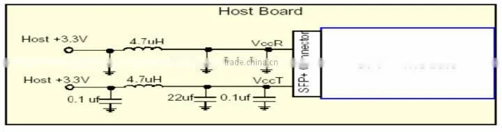 10G SFP+ LR Optical Transceiver