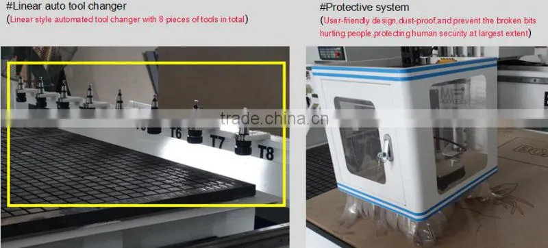 Jinan best quality cnc router 1325D of 4 axis