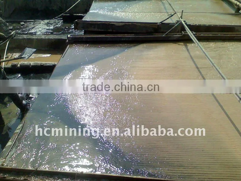 tungsten shaking table supplier (86-15978436639)
