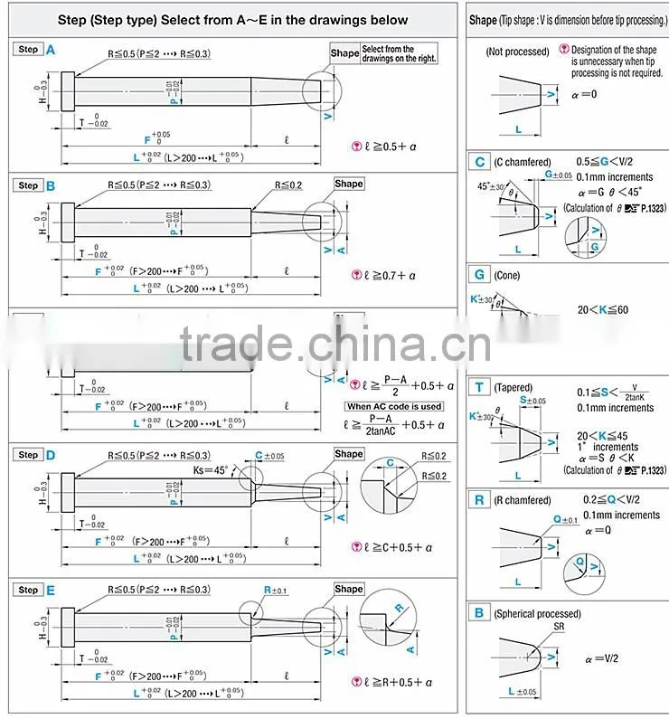 One-Step Center Pins