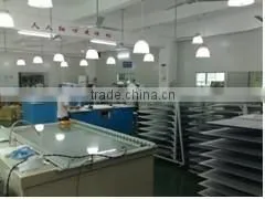 Price for solar energy generator