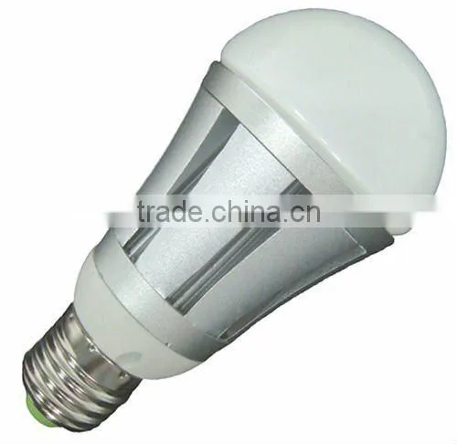 CRI>80Ra led bulb e27 e26 b22 8w led globe bulb lamp lights office lights