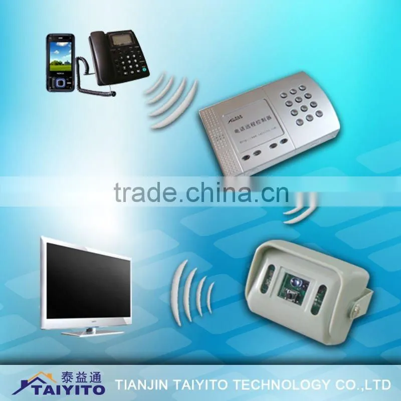 China long distance telephone controller (identify calls)