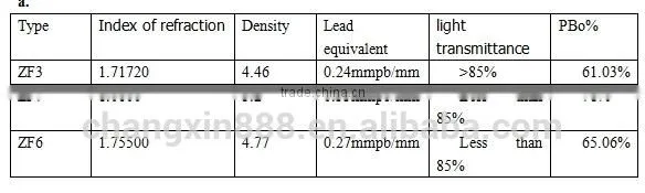 2015 high lead glass with CE&ISO