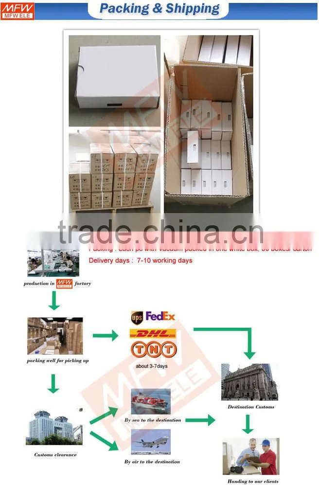 18-30v 700 mA constant current waterproof LED driver