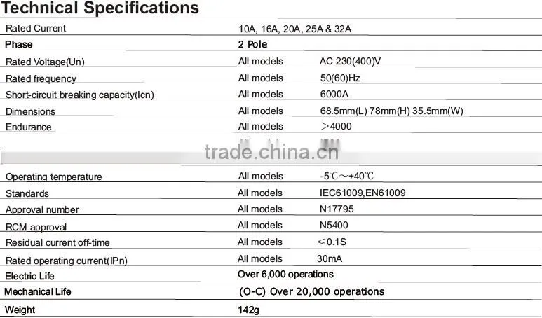 RCBO 2p Residual Current Double Pole RCBO