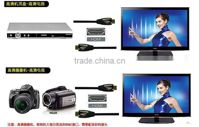High speed Flat HDMI Cable 24k gold 3D Ethernet 1080p 2160P