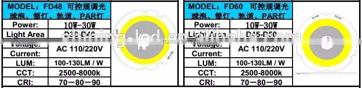 Withour Driver Epistar / Bridgelux Chip AC 110V/ 220V COB LED Diode 100W for LED Floodlight