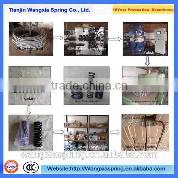 two -eye leaf spring