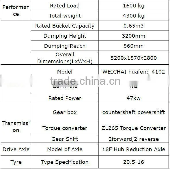 small wheel loader T930 exporting for Russia