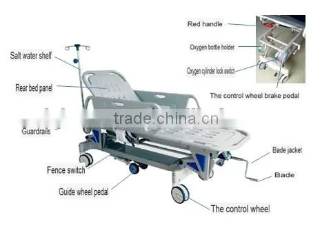 adjustable hospital bed