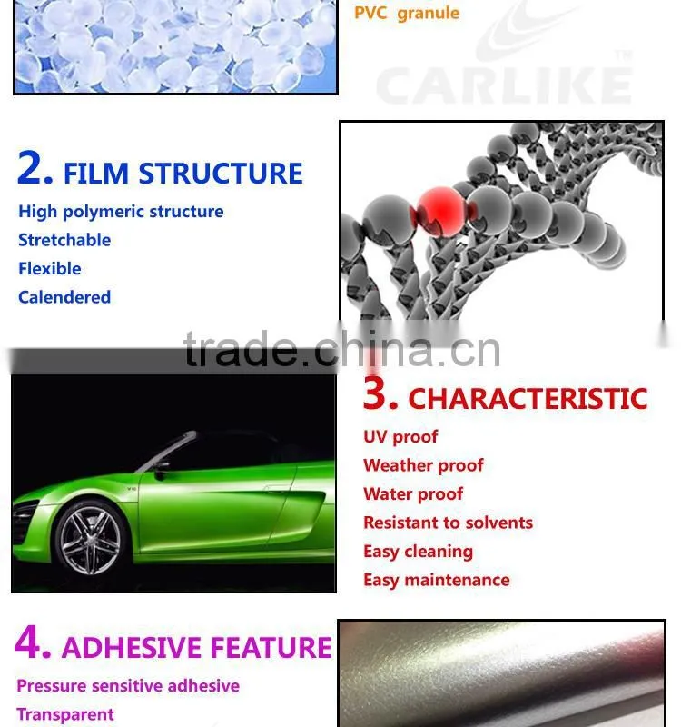Hot Sell CARLIKE Brand Matt And Glossy Candy Car Wrap Film