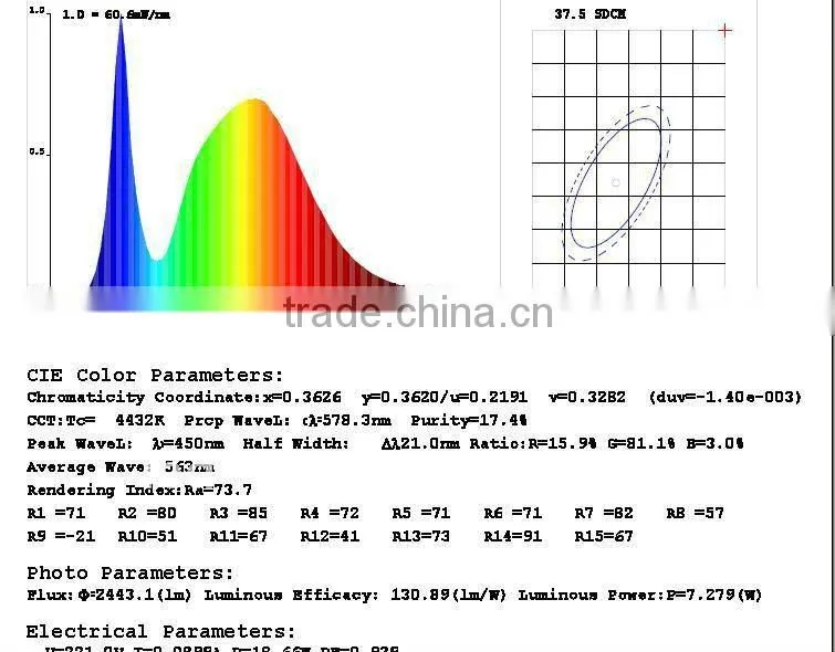 led u tube light 18w with internal ul driver,90-264V AC,epistar smd