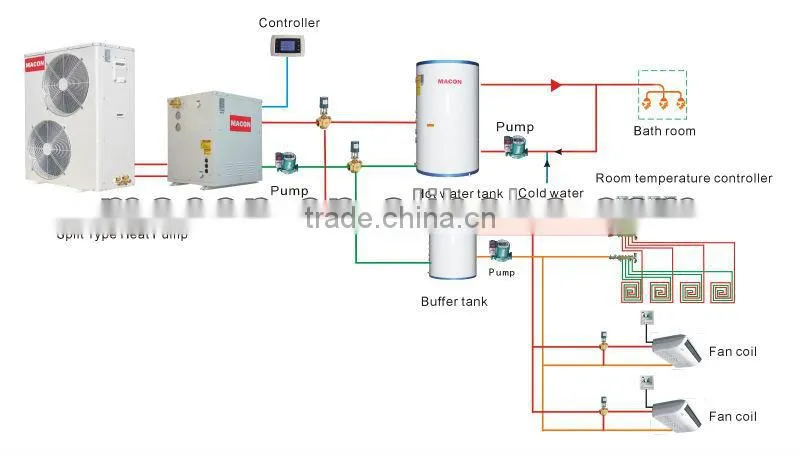 MACON Split type air source floor heating heat pump unit with CE