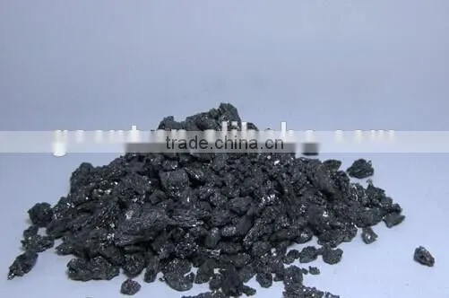 Hot sell silicon carbide/SiC