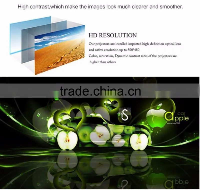 New Arrive 800 Lumens Portable Multimedia 800*480 Native Resolution 4 Inch LCD Full HD Digital LED Projector Home Theater